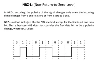 Various Signal Encoding Techniques