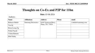 Enhancing WLAN Co-Existence with IEEE 802.11-24/0509r0 Insights