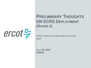 ERCOT Contingency Reserve Service Deployment Insights