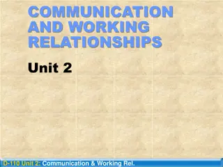 Effective Communication and Interpersonal Relationship Skills in Working Environment