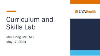 Urology Curriculum and Skills Lab Topics for Residents