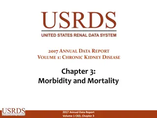 Chronic Kidney Disease Morbidity and Mortality Trends