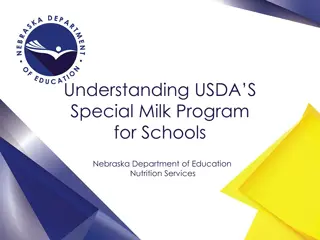 USDA's Special Milk Program for Schools in Nebraska