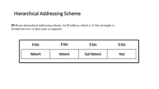 IPv4 Addressing Scheme and Classes