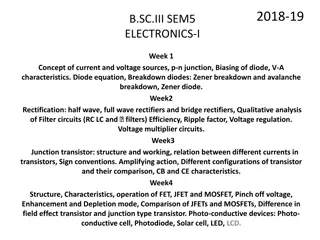 Advanced Physics Topics: Electronics, Condensed Matter, Nuclear & Radiation Physics