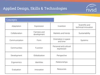 Exploring Concepts in Applied Design, Arts, Language, Literature, and Mathematics