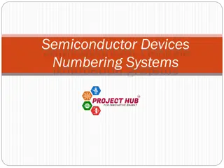 Semiconductor Devices Numbering Systems