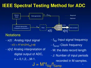 Spectral Testing Method Challenges in ADC Coherence