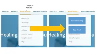 Innovative Wound Healing and Pain Relief Solutions by Change to Products