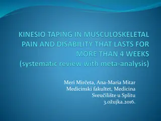 Review of Kinesio Taping for Musculoskeletal Pain: Methods and Findings