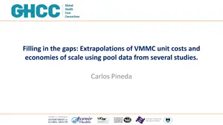 Extrapolations of VMMC Unit Costs and Economies of Scale in Africa