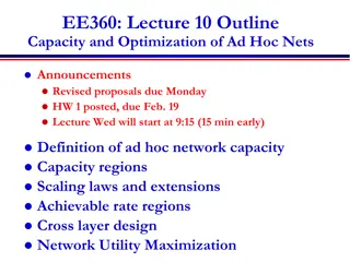 Optimizing Ad Hoc Network Capacity: Limits and Achievable Rates