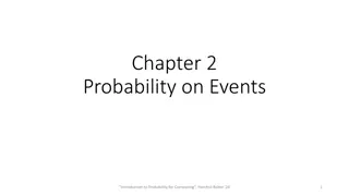 Probability Concepts and Axioms in Computing