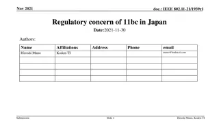 Regulatory Concern of 11bc in Japan - IEEE 802.11-21/1939r1