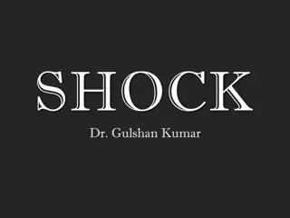 Shock: Causes, Types, and Classification