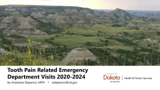 Tooth Pain in North Dakota: 2020-2024 Summary