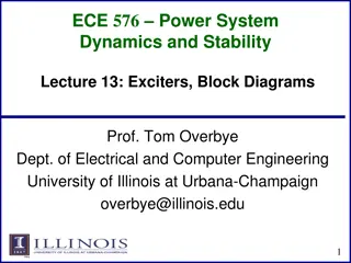 Power System Dynamics and Stability: Integrators, Exciters, and Block Diagram Basics