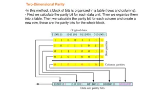 Two-Dimensional Parity Check and CRC in Data Communication