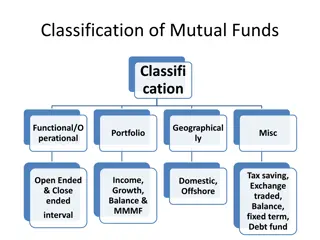 Mutual Fund Classification and Features