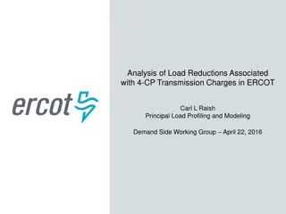 Analysis of Load Reductions in ERCOT Transmission Charges