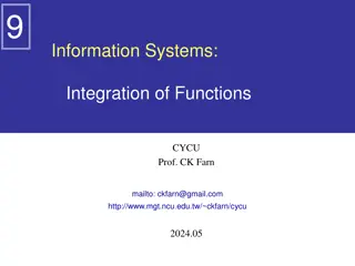 Evolution of Integrated Information Systems in Business