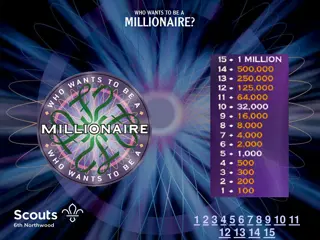 Millionaire Quiz: Test Your Knowledge on Health and Lifestyle