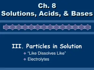 Particles in Solution: Dissolving Like Electrolytes and Acids & Bases Introduction