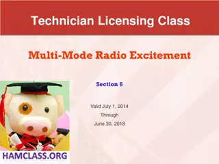 Multi-Mode Radio Excitement in Technician Licensing Class
