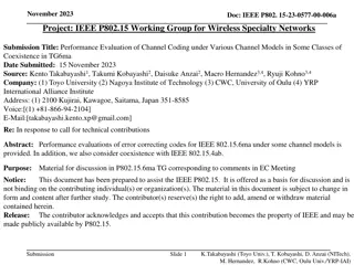 Performance Evaluation of Channel Coding in Wireless Networks Coexistence