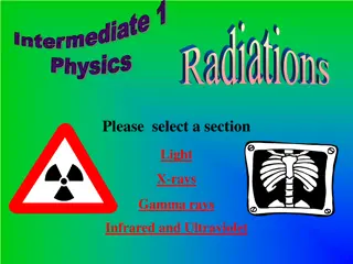 Light and Optical Instruments