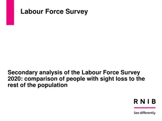 Analysis of Sight Loss in Labour Force Survey 2020
