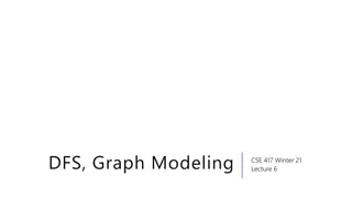DFS in Graph Modeling for CSE Students