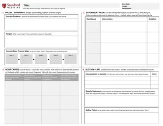 Improving Hypertension Control in Young Adults - Project Summary