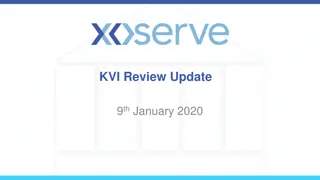 Enhancing KVI Strategies for Effective Business Performance