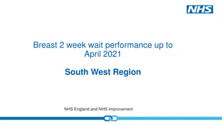 Cancer Programme Trend in South West Region NHS England Up to April 2021