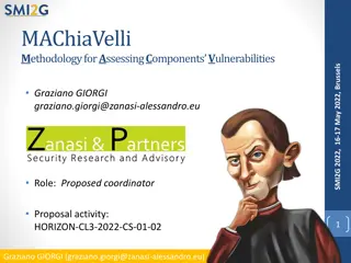 MAChiaVelli Methodology for Assessing Components Vulnerabilities in SMI2G 2022