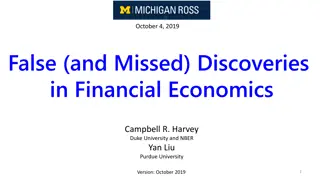 False Discoveries in Financial Economics: Insights by Campbell R. Harvey