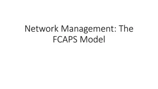 FCAPS Model in Network Management