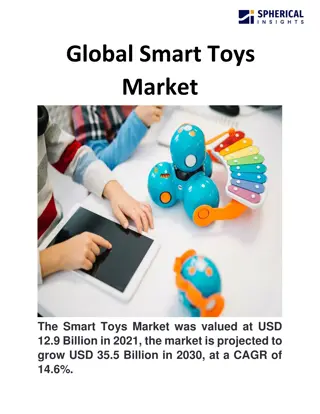 Global Smart Toys Market
