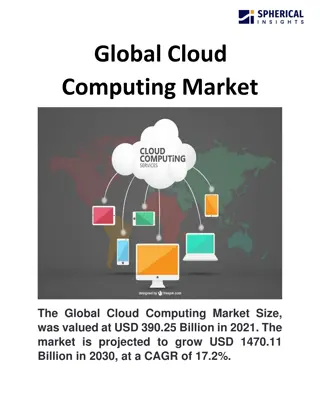Global Cloud Computing Market