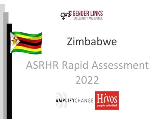 Zimbabwe Adolescents' Sexual and Reproductive Health Rapid Assessment 2022
