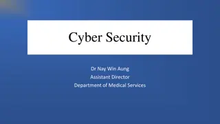 Cyber Security: Threats, Types, and Prevention