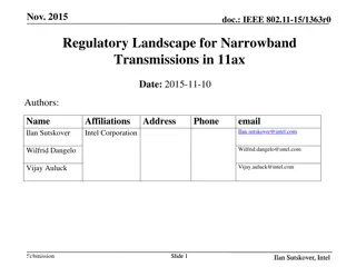 IEEE 802.11-15/1363r0 Regulatory Landscape for Narrowband Transmissions