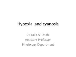 Hypoxia and Cyanosis in Physiology