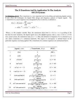 The Z-Transform in Signal Processing