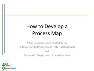 Lamar County School-Based Health Initiative by Suleima Salgado, MBA