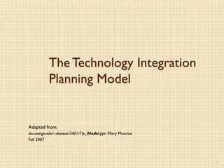 Technology Integration Planning Model and Skills Considerations