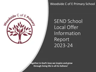 Woodside C of E Primary School SEND School Local Offer Information Report 2023-24