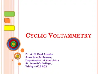 Cyclic Voltammetry: Electrochemical Analysis Method