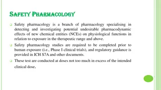 Safety Pharmacology: Origins, History, Guidelines & Importance